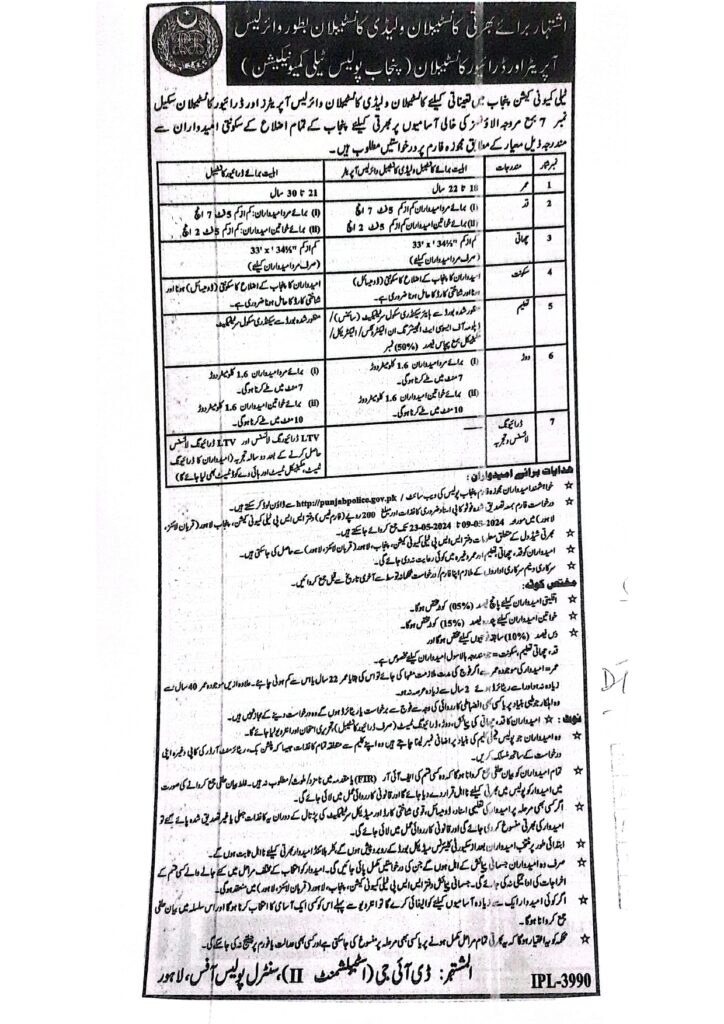 Constable and Lady Constable jobs 2024